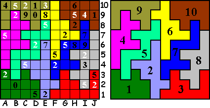 pentomino sudoku