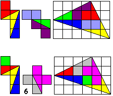 dissection to triangle