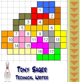 Tony Sager