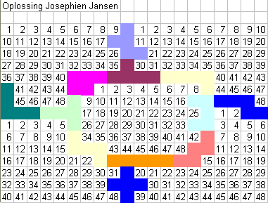 Josephien Jansen