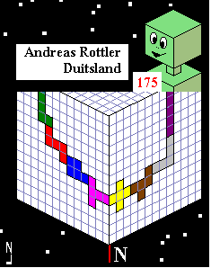 Andreas Rottler