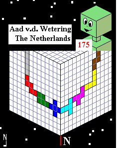 Aad van de Wetering