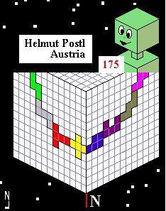 Helmut Postl