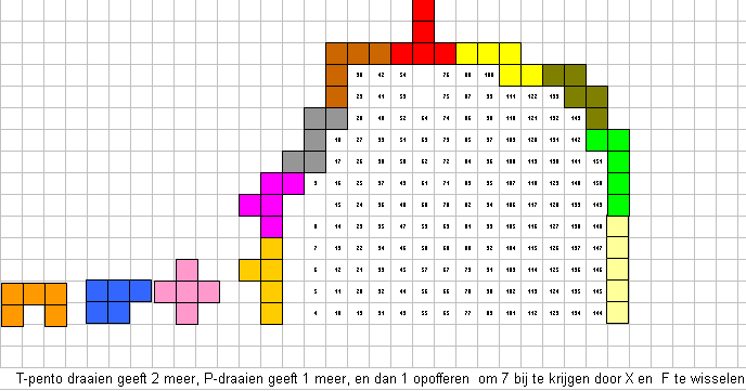 Vergrote pentomino-brug