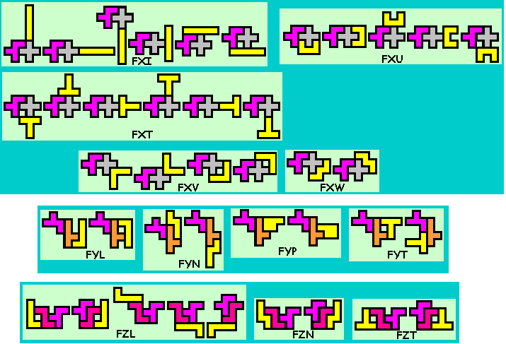 symmetrie bij pentomino's