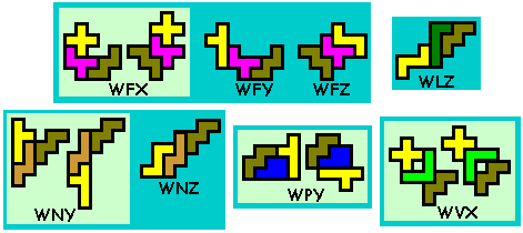 symmetrie bij pentomino's