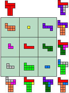 Geomagisch vierkant