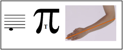 reptiel